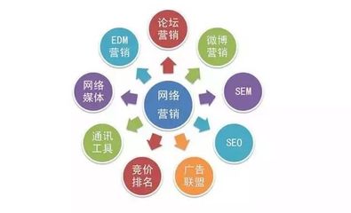 干貨！家具企業(yè)展會(huì)營(yíng)銷這樣做！